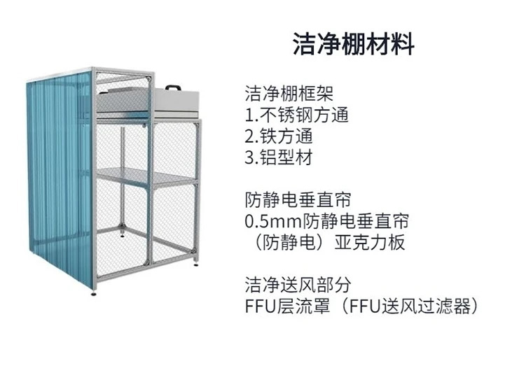 潔凈凈化棚